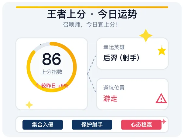 上分运气