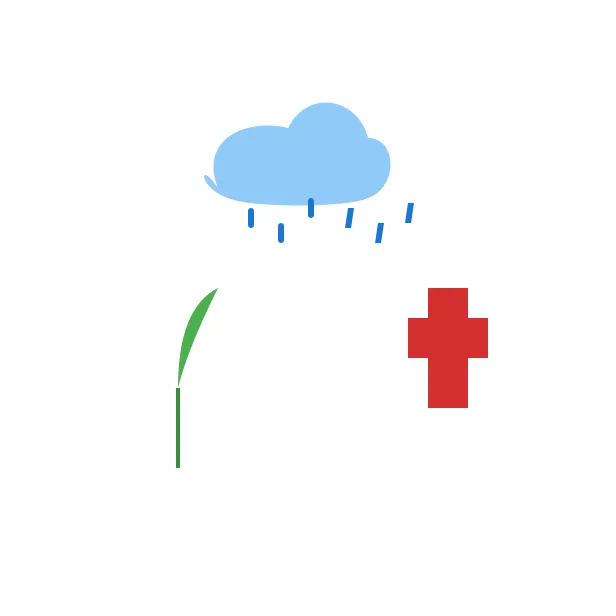 下雨吉凶