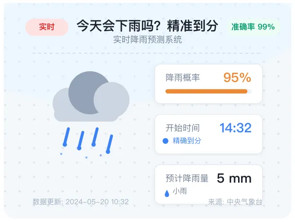 下雨