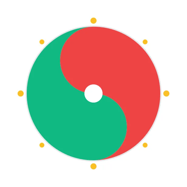 今日吉凶