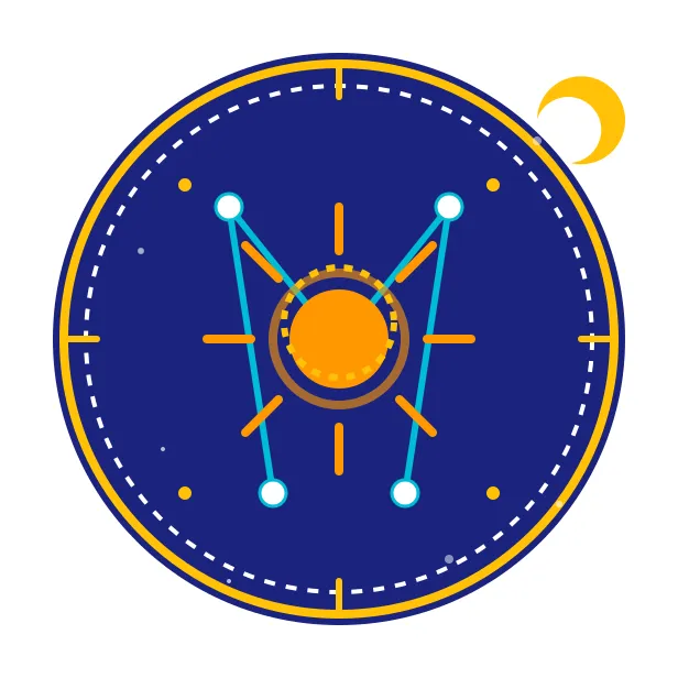 今日星座