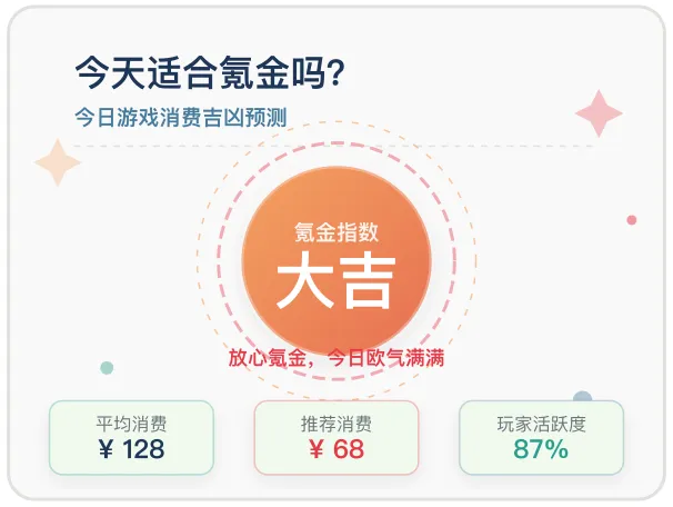 今日氪金