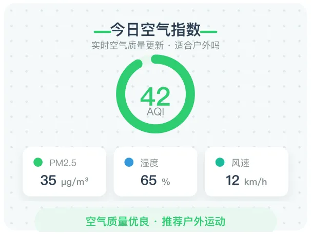 今日空气