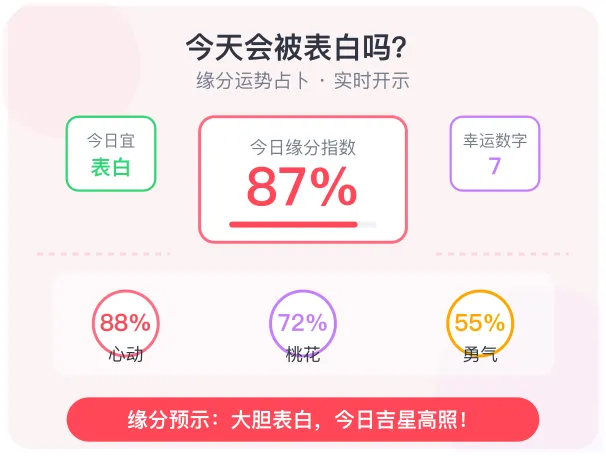 今日表白