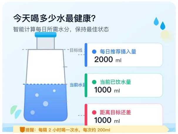 健康饮水