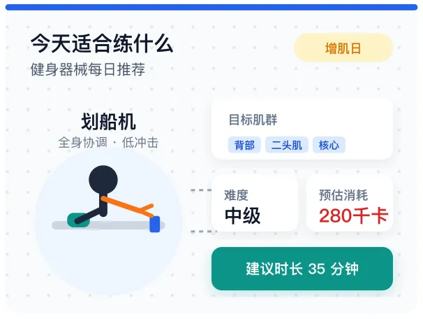 健身器械推荐