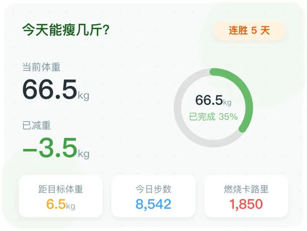 减肥