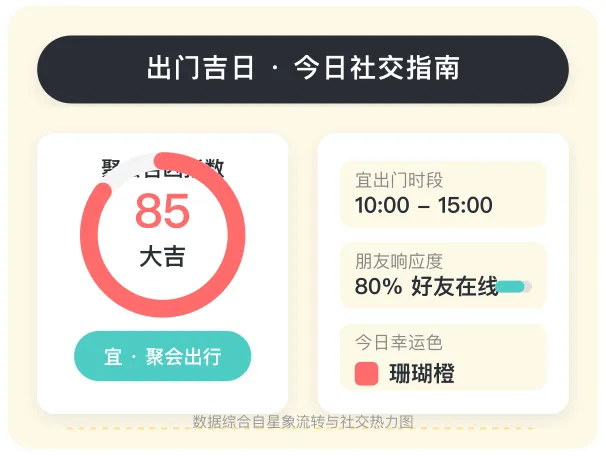 出门吉日