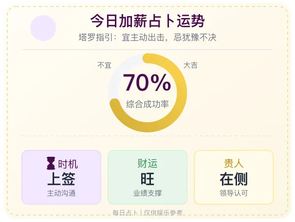 加薪占卜