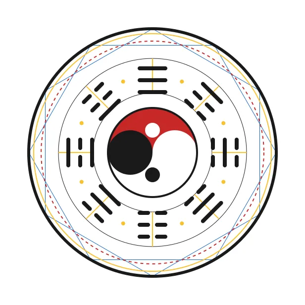 卦象查询