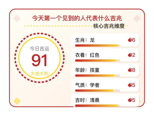 吉兆