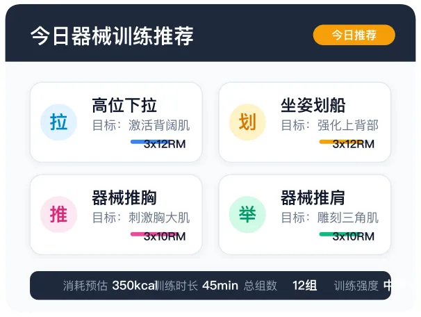 器械训练