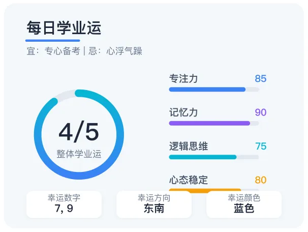 学业运