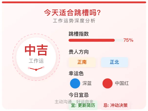 工作运势