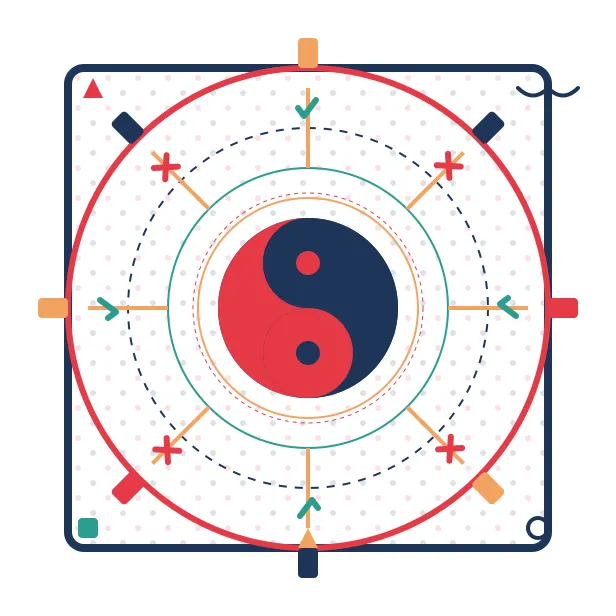 彭祖百忌查询