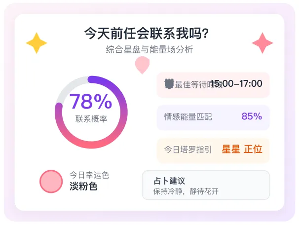 感情占卜