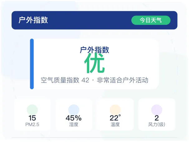 户外指数