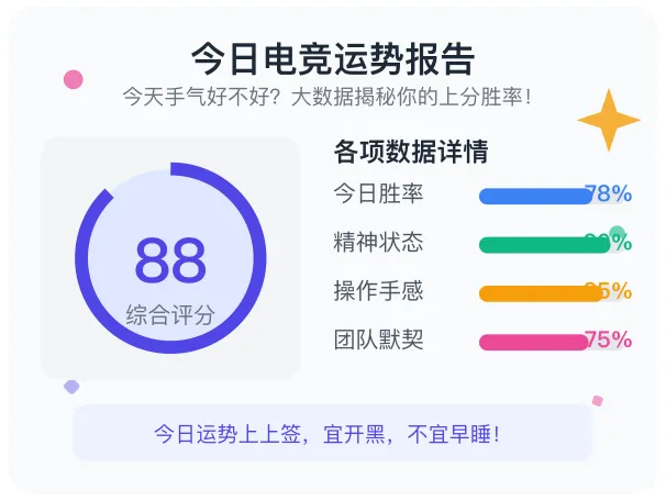 打游戏