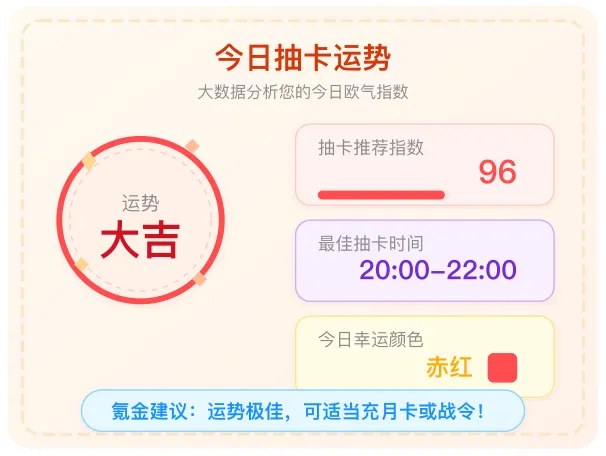 抽卡运势
