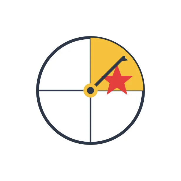 择吉时