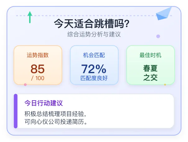 换工作
