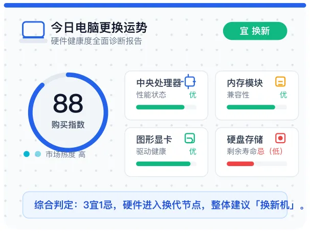 换电脑