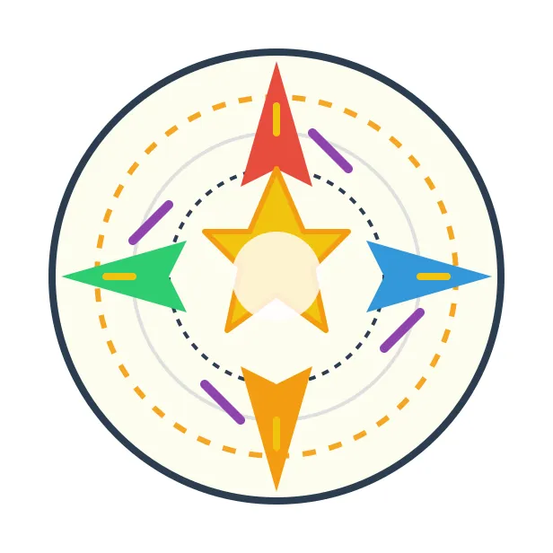 方位运势