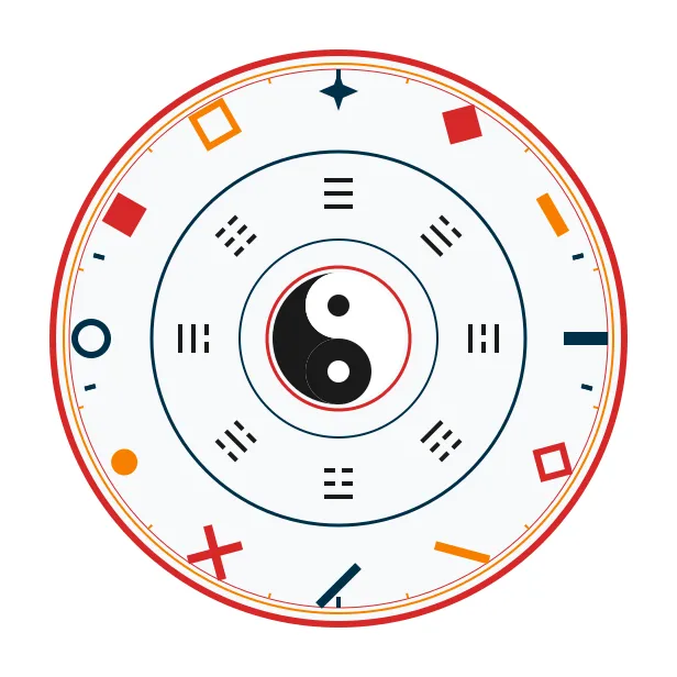 时辰凶吉查询