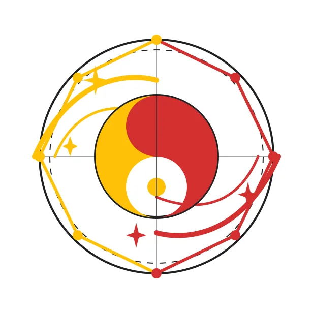 星宿吉凶