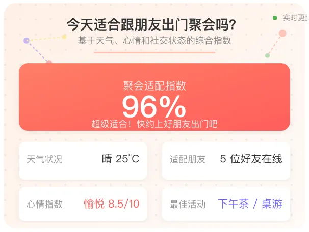 朋友聚会