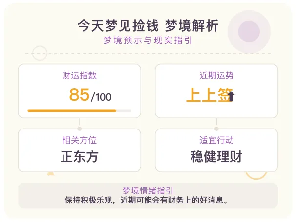 梦境解析