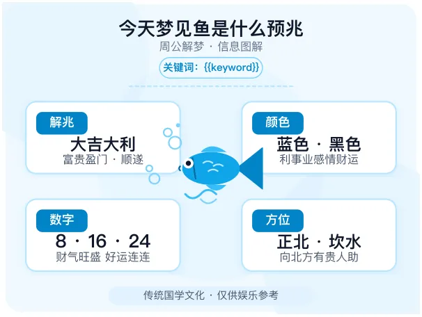梦见鱼