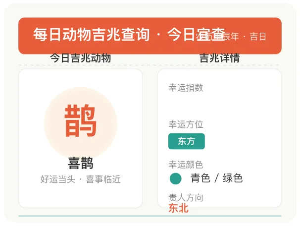 每日动物吉兆