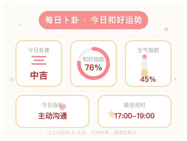 每日卜卦