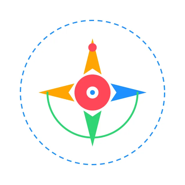 每日方位