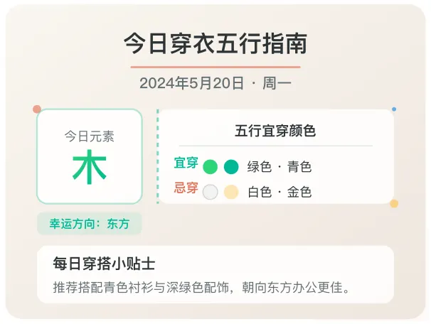 每日穿衣五行