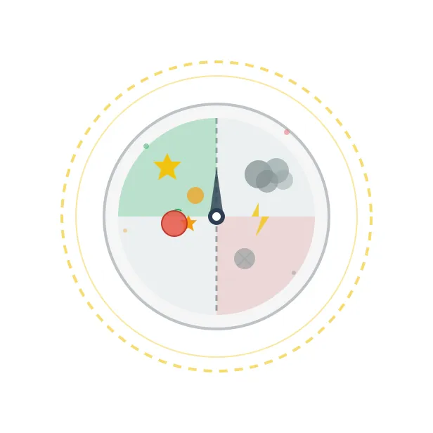 每日饮食吉凶
