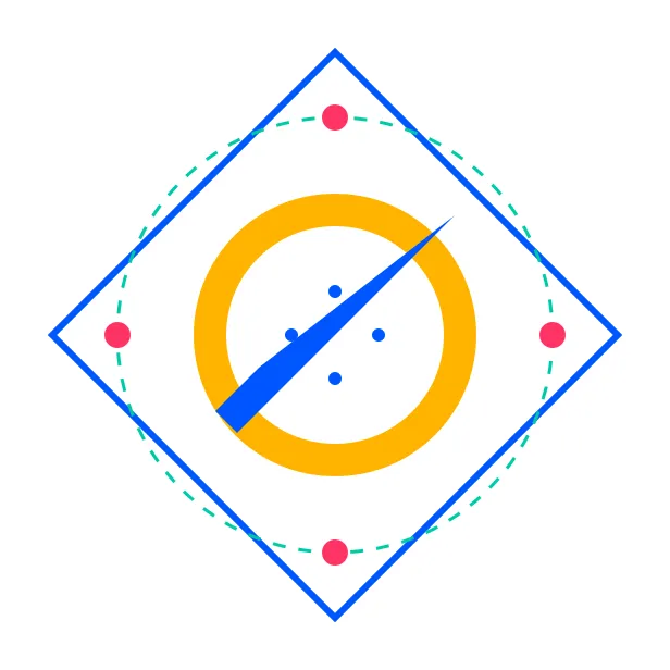 求财吉方