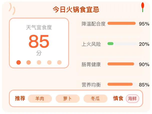 火锅