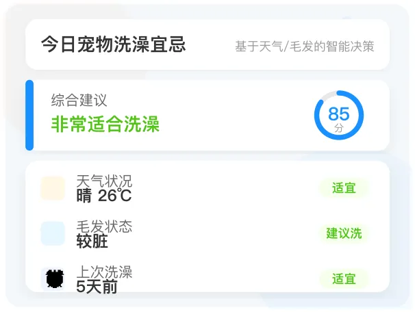 狗狗洗澡