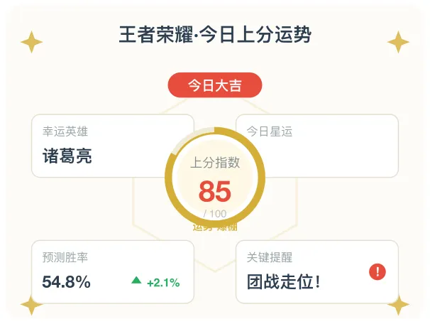 王者荣耀运势