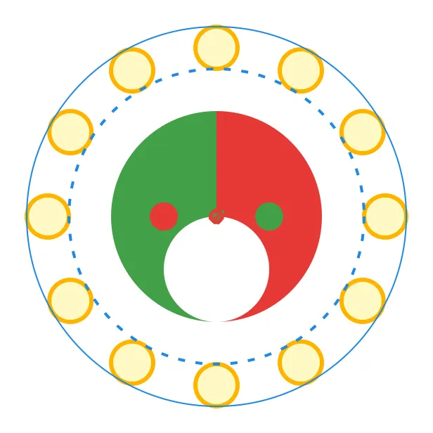 生肖宜忌