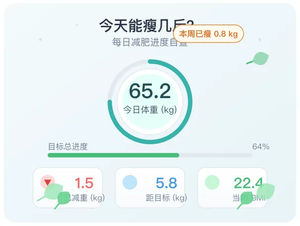 瘦身