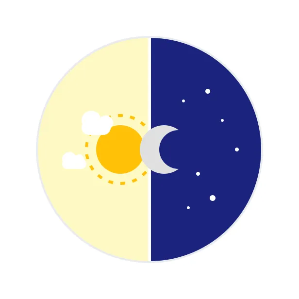 白天黑夜时长