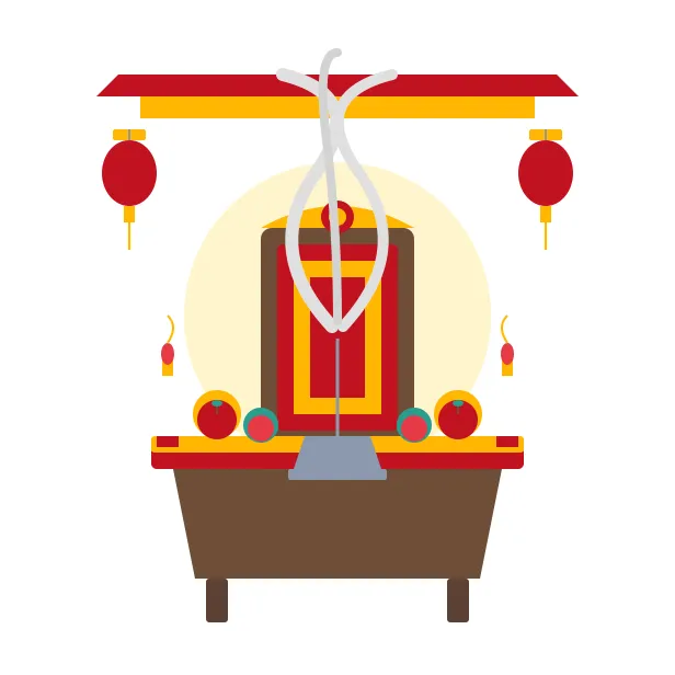 祭祀吉时