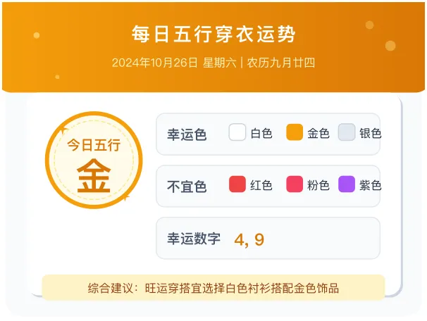 穿衣运势