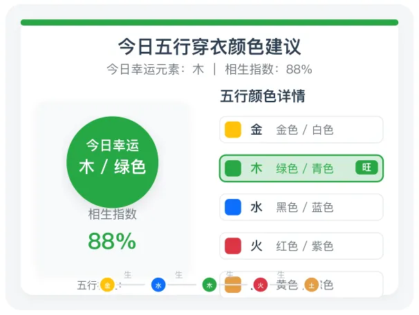 穿衣颜色建议