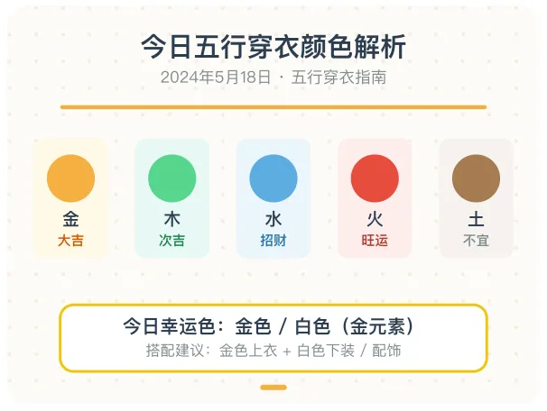 穿衣颜色解析