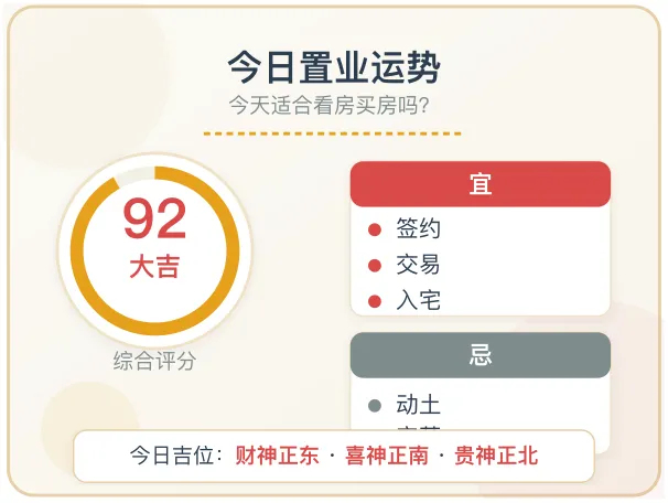 置业运势