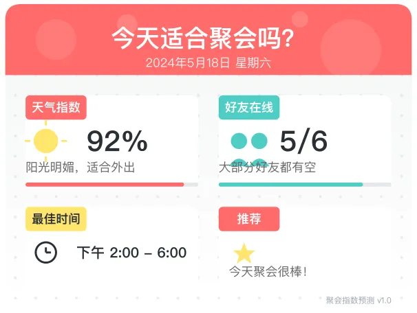 聚会运